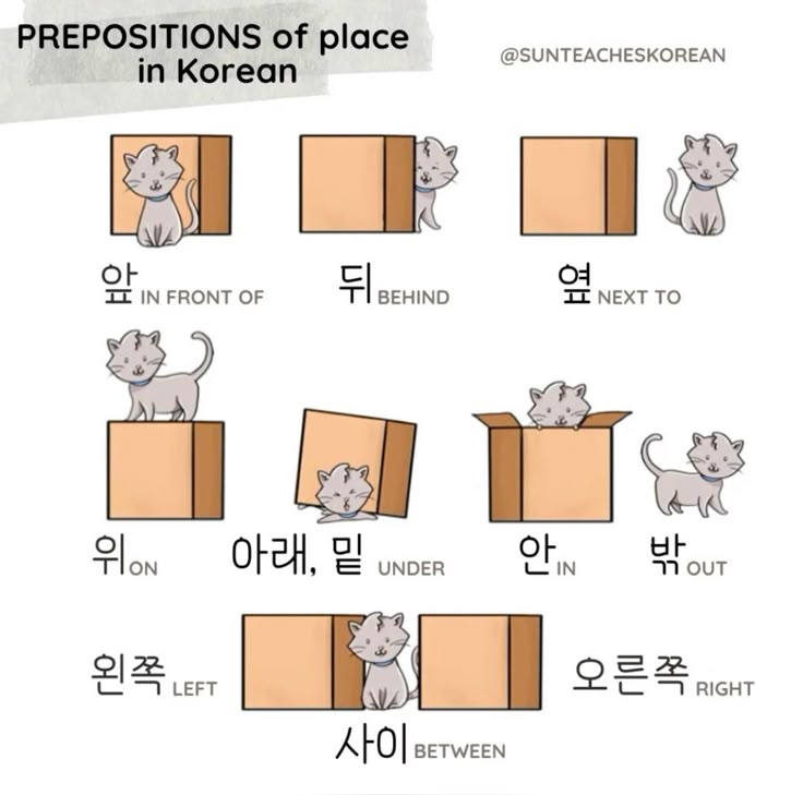 위치_Preposition