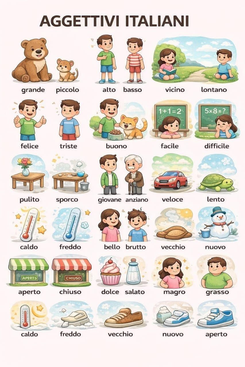 aggettivi 1